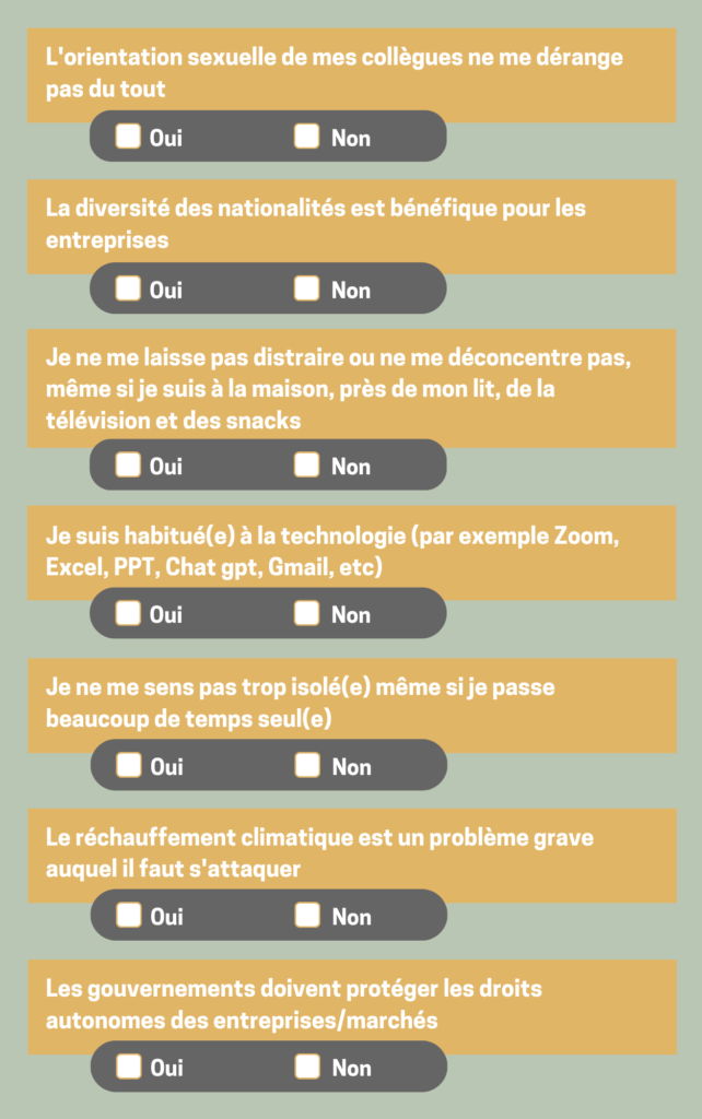 Quizz : êtes-vous prêt(e) pour le futur du travail ? 